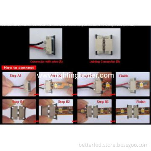 High lumen, high quality  non-waterproof SMD5050 Led ribbon,DC12V